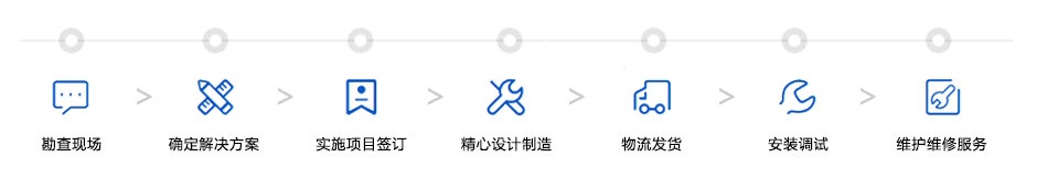 污水處理方案設(shè)計(jì)